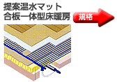 �����}�b�g�K�i